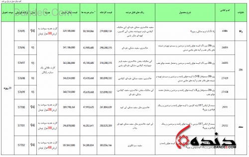 فروش فوری ایران خودرو-دهه فجر-1
