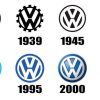 با تحول لوگوهای خودروسازان آشنا شوید