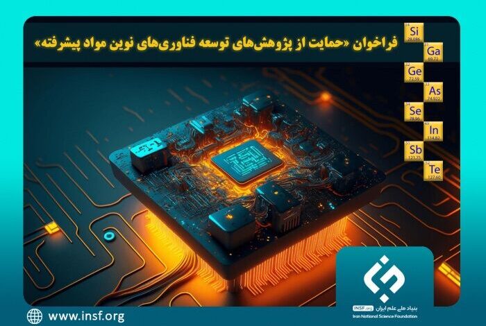 توسعه فناوری‌های نوین